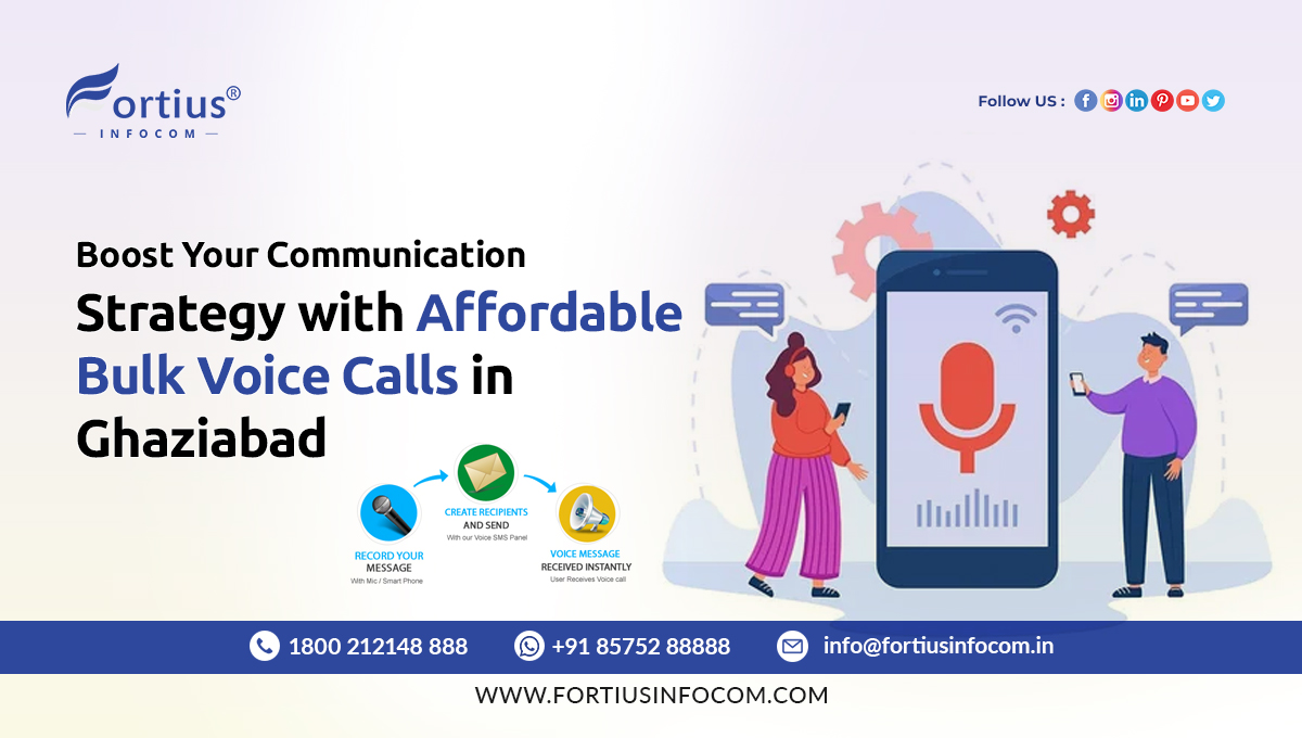 bulk voice call service in Ghaziabad