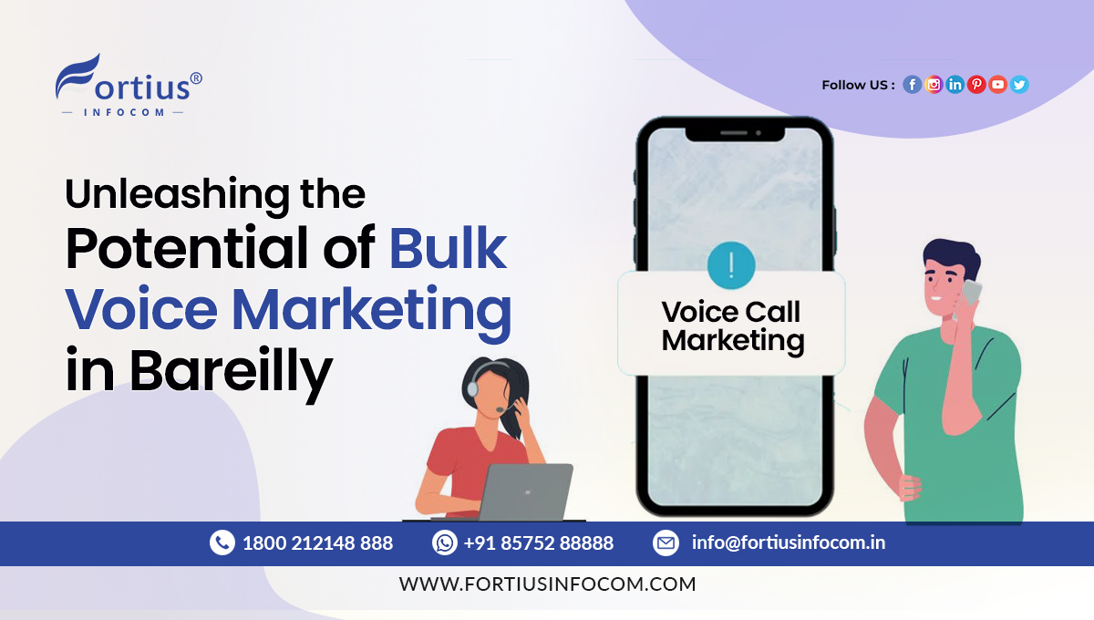 Bulk Voice Marketing in Bareilly 