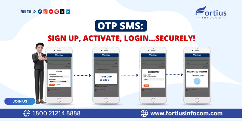 Enhance security and streamline processes with OTP SMS service. Simplify sign-ups, verify user identity, and protect against fraudulent activities with unique login codes sent via text message.